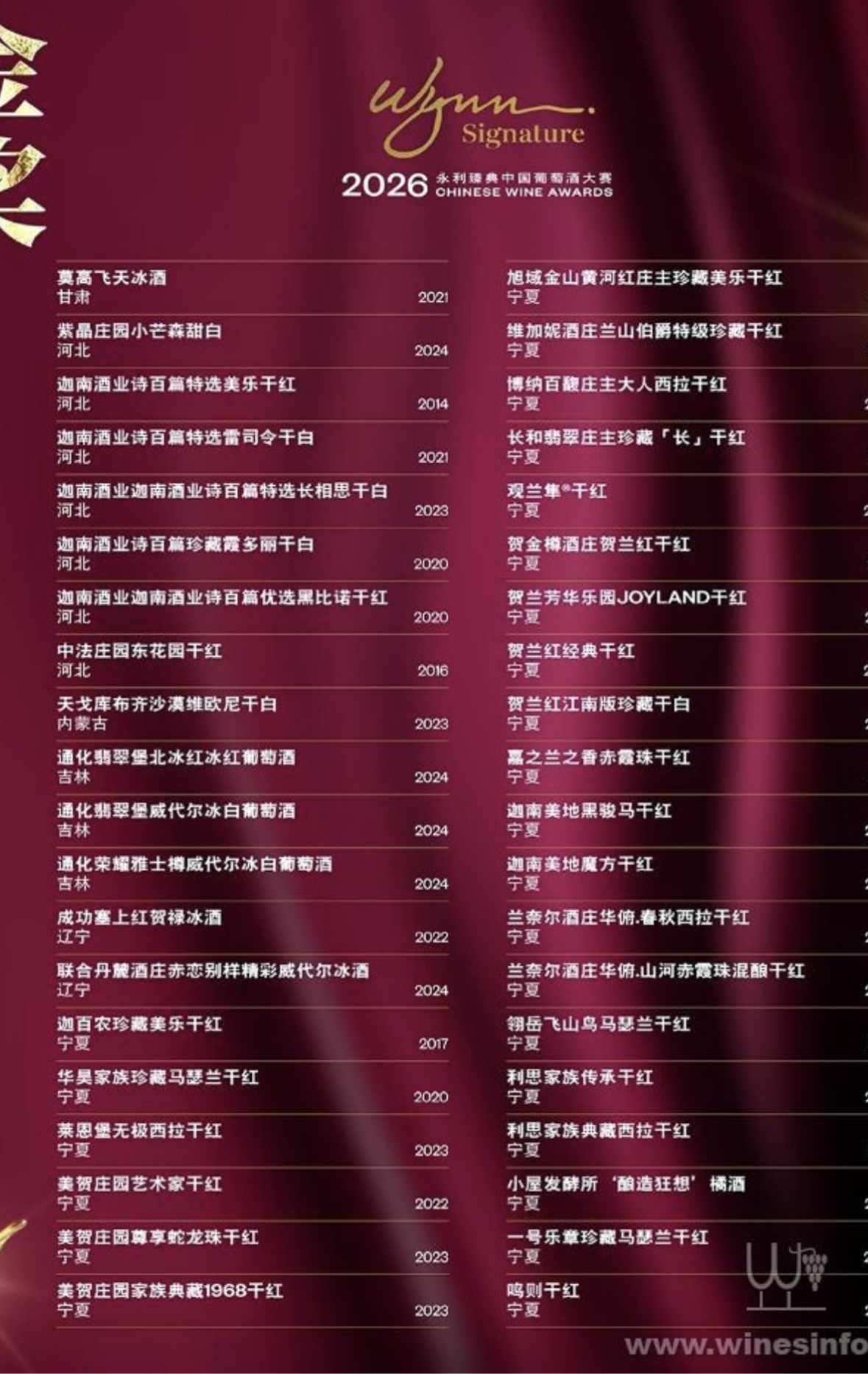 #016.迦南酒业・诗百篇シリーズ　金賞5銘柄。美乐、雷司令、长相思、露多丽、黑比诺